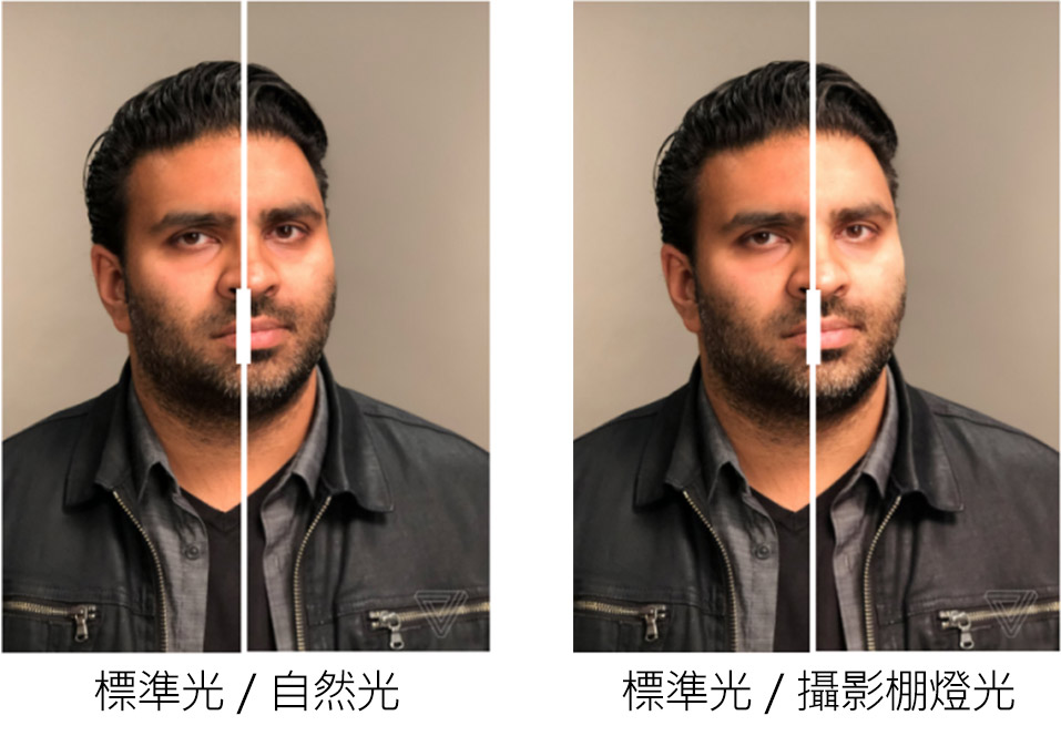 人像光效：自然光、攝影棚燈光